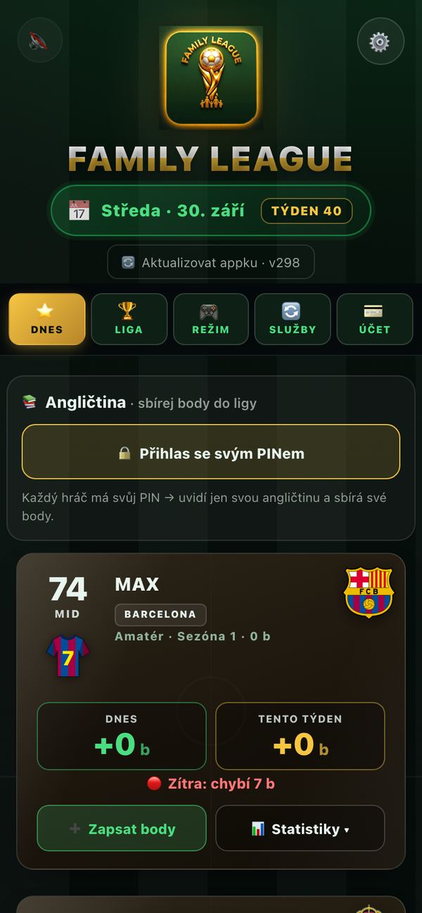 Family League: dnešní body hráčů