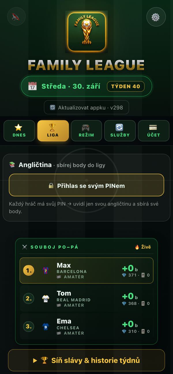 Family League: žebříček týdne