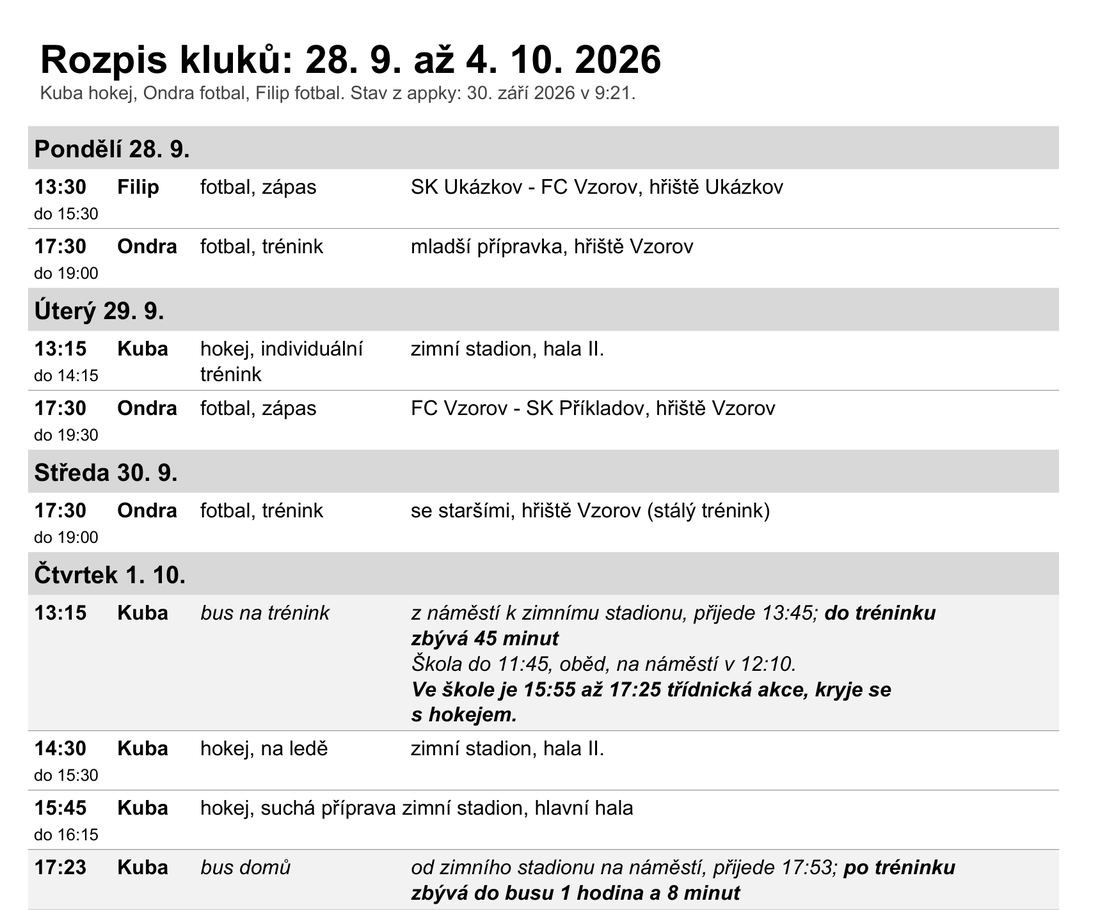PDF rozpis s označenou kolizí, jména nahrazená